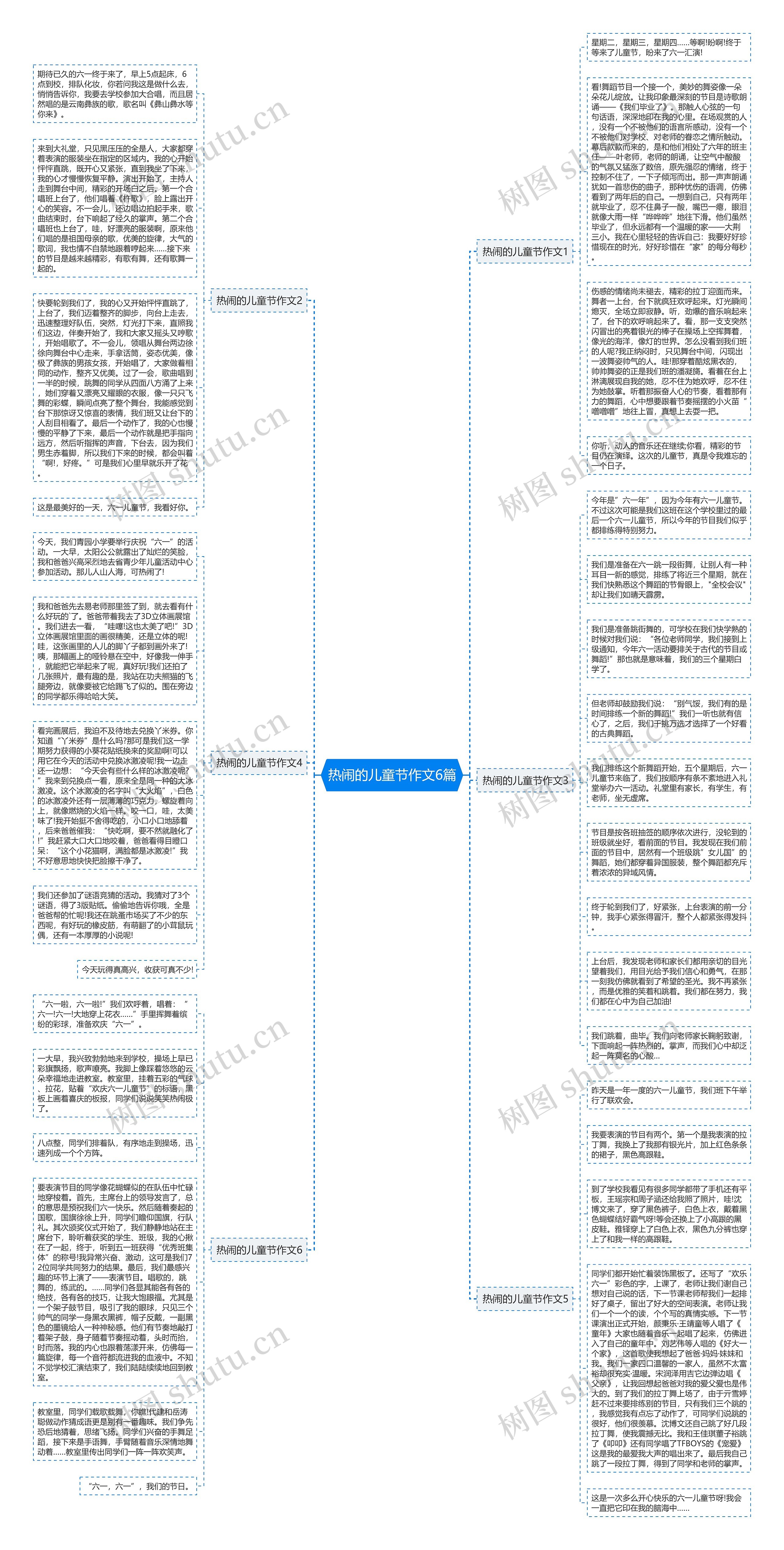 热闹的儿童节作文6篇思维导图