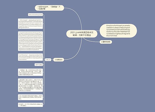 2021上半年英语四级作文背诵：沉默不总是金