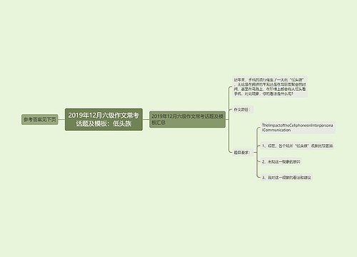 2019年12月六级作文常考话题及模板：低头族