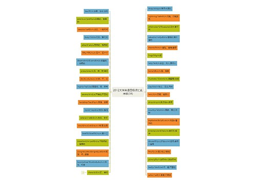 2012大学英语四级词汇乱序版(34)