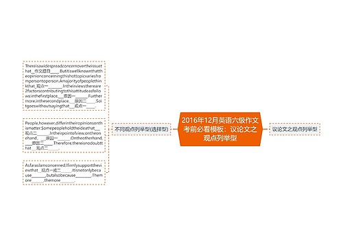 2016年12月英语六级作文考前必看模板：议论文之观点列举型