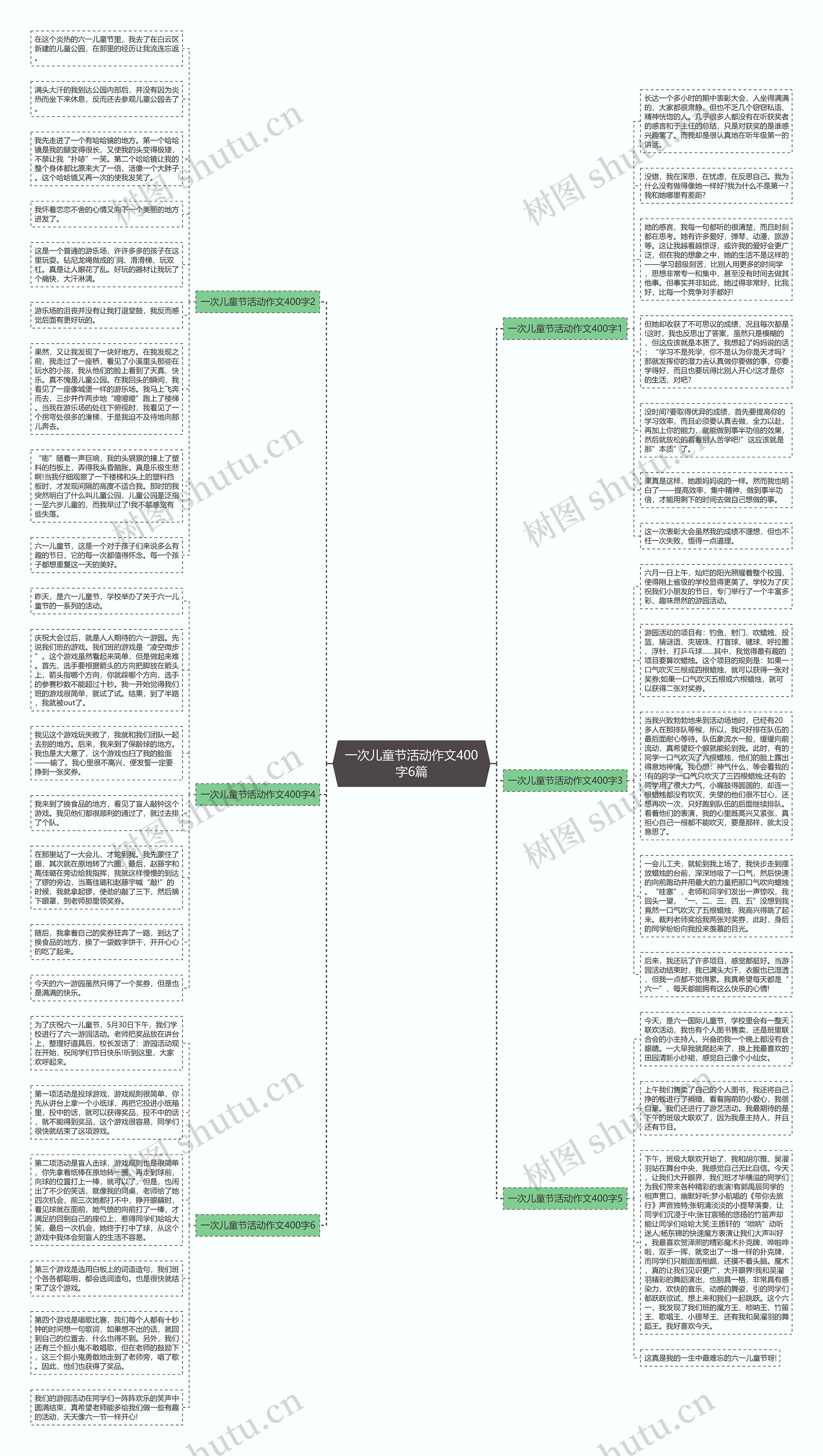 一次儿童节活动作文400字6篇思维导图