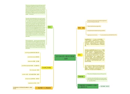2016年6月六级作文预测：诚信