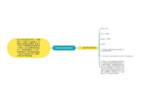 控告状范文是怎样的