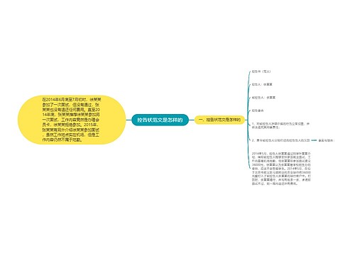 控告状范文是怎样的