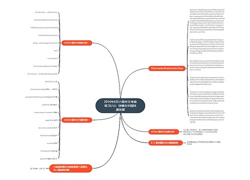 2016年6月六级作文考前练习(六)：快餐在中国快速发展