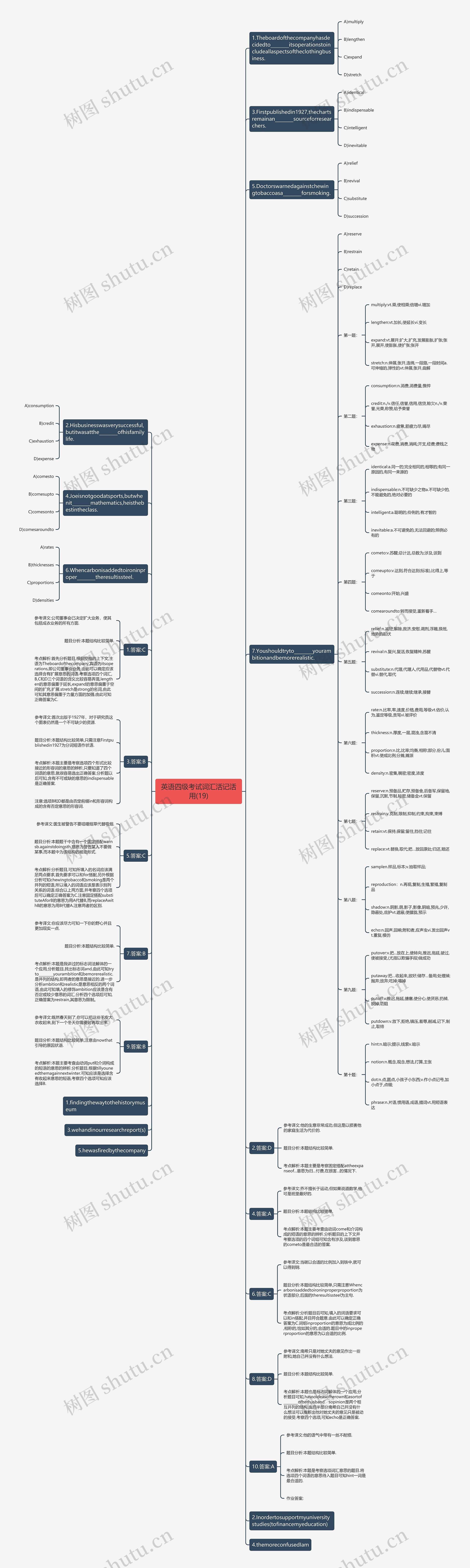 英语四级考试词汇活记活用(19) 英语四级考试词汇活记活用(19)
