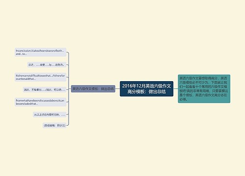 2016年12月英语六级作文高分模板：做出总结