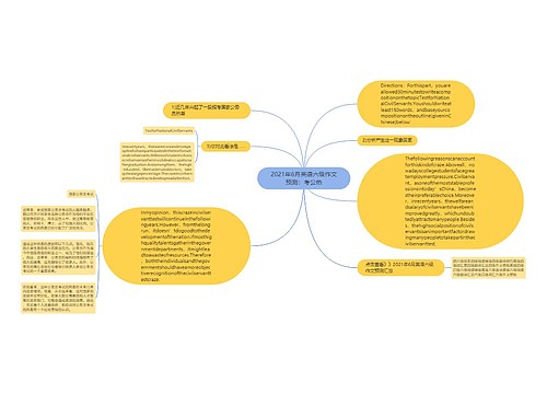 2021年6月英语六级作文预测：考公热