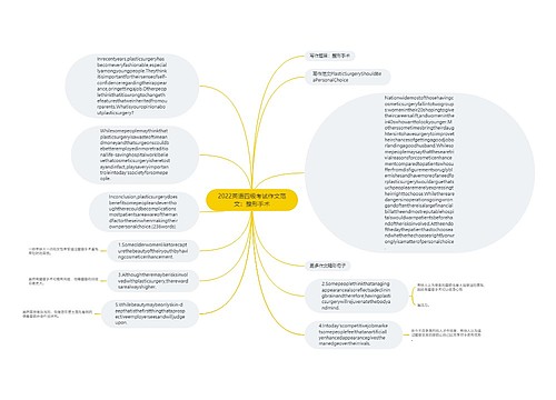 2022英语四级考试作文范文：整形手术