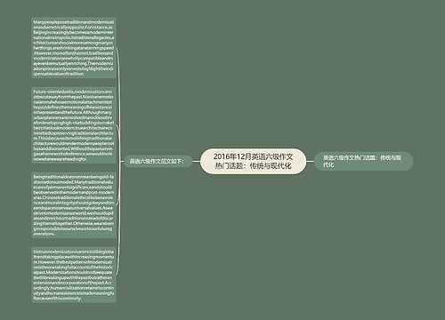 2016年12月英语六级作文热门话题：传统与现代化