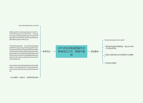 2015年6月英语四级作文参考范文(10)：摔倒不敢扶