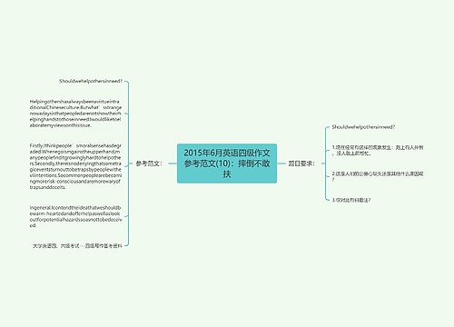 2015年6月英语四级作文参考范文(10)：摔倒不敢扶