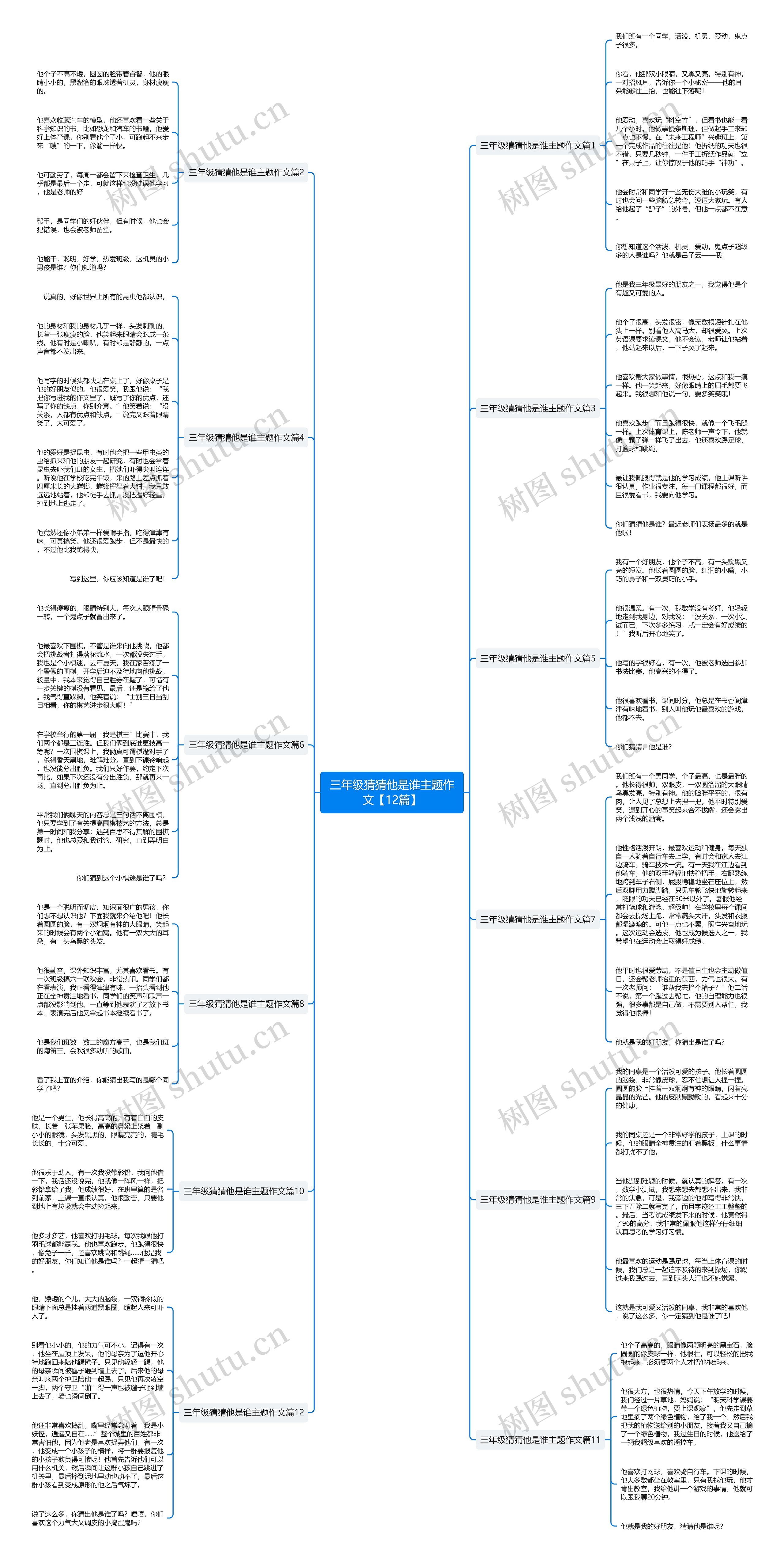 三年级猜猜他是谁主题作文【12篇】 三年级猜猜他是谁主题作文【12篇】