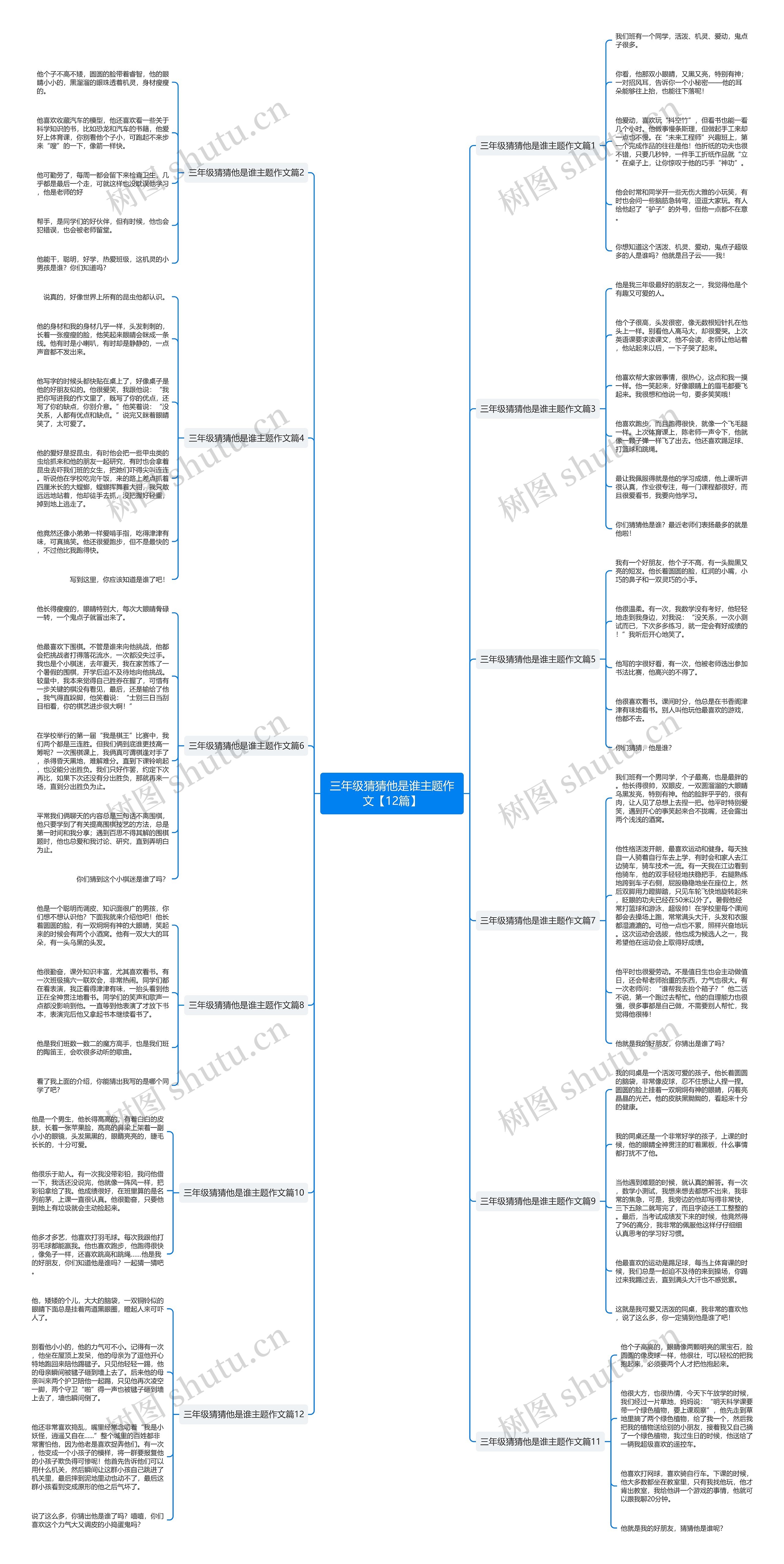 三年级猜猜他是谁主题作文【12篇】思维导图
