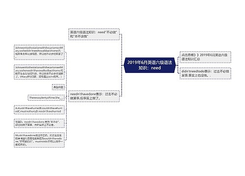 2019年6月英语六级语法知识：need
