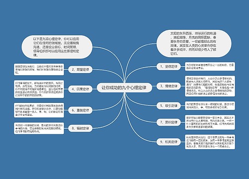 让你成功的九个心理定律 