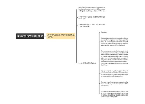 英语四级作文预测：快餐