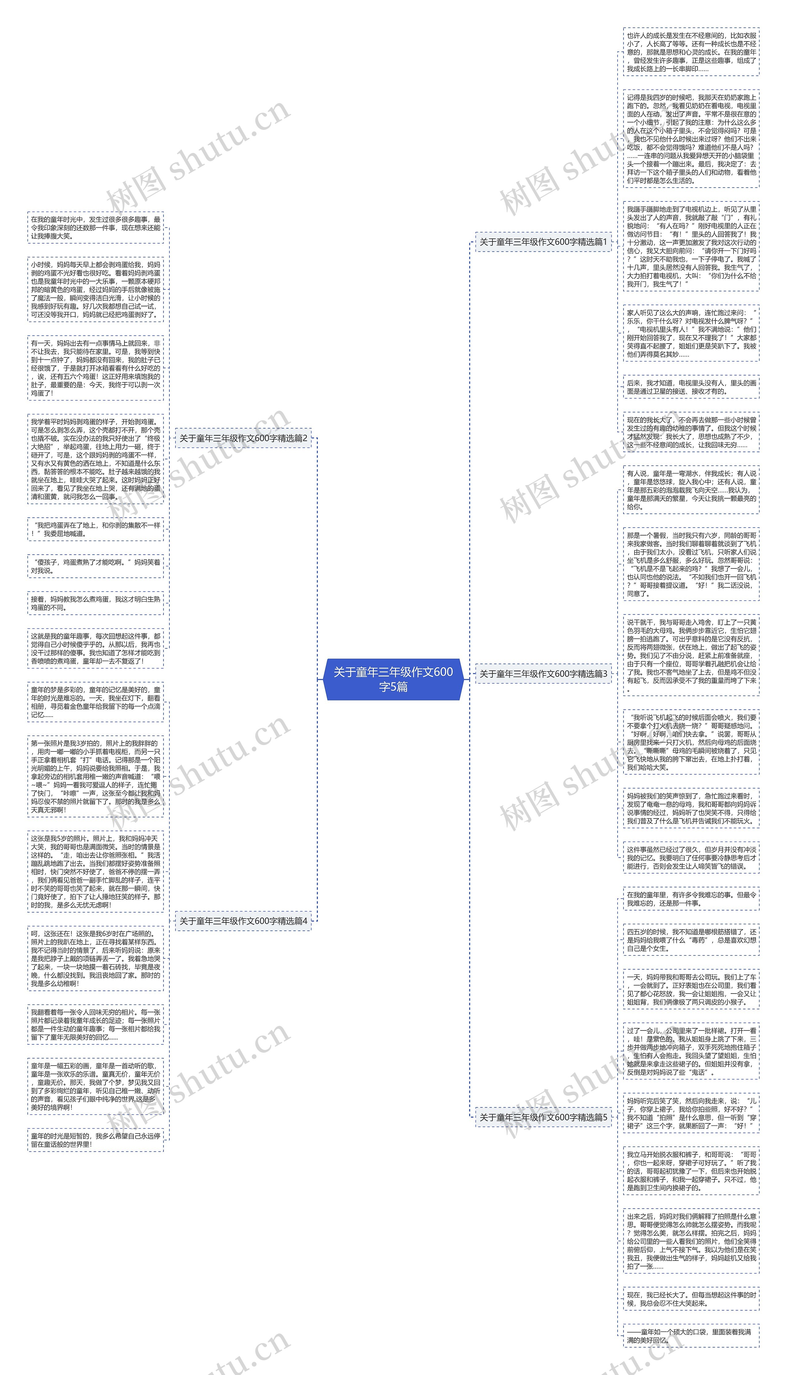 关于童年三年级作文600字5篇