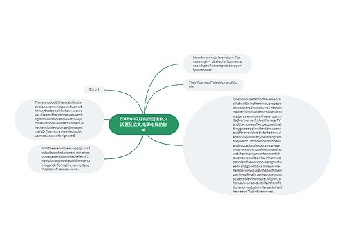 2018年12月英语四级作文话题及范文:电影电视的影响