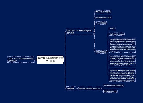 2020年上半年英语四级范文：跳槽