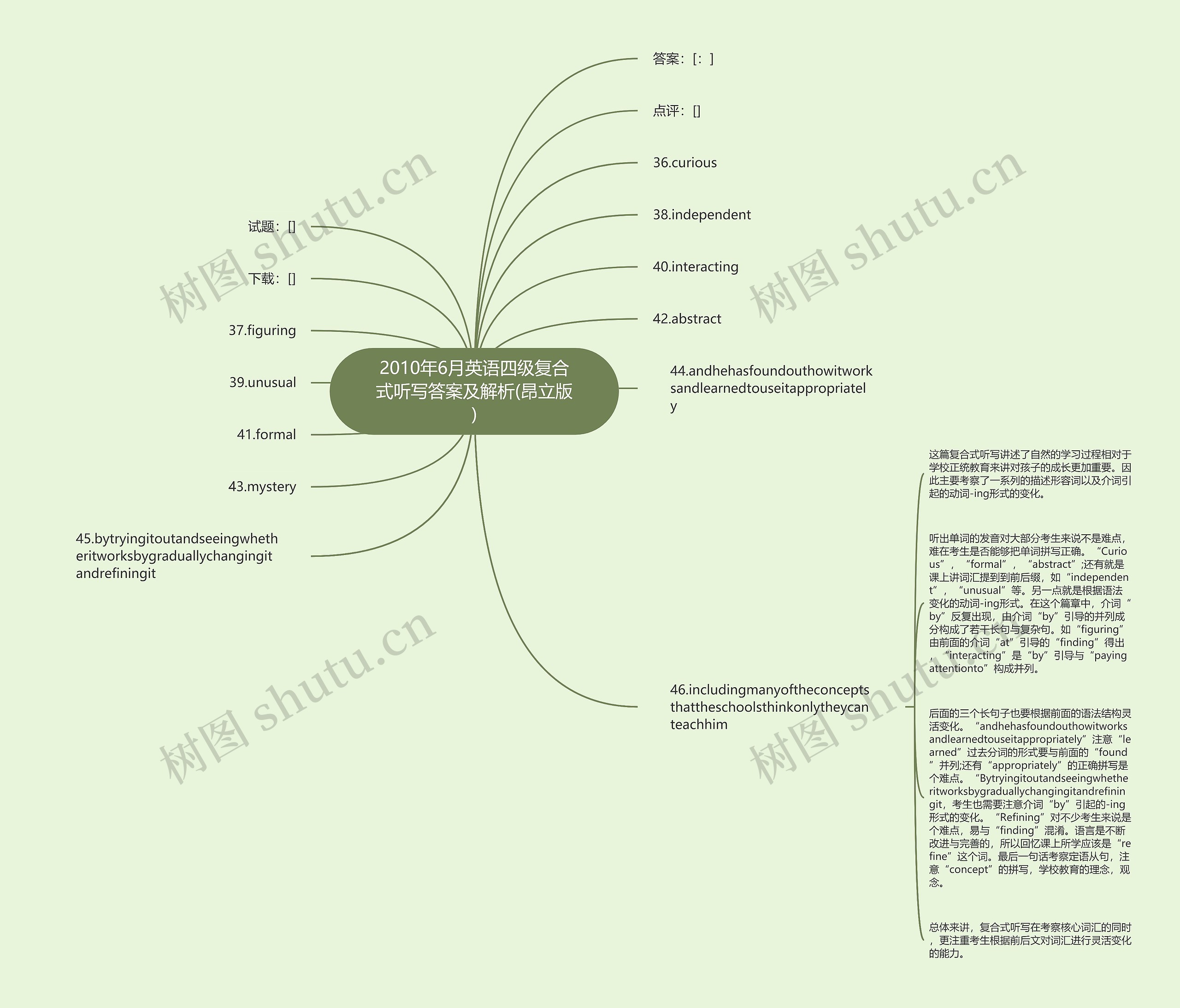2010年6月英语四级复合式听写答案及解析(昂立版)思维导图