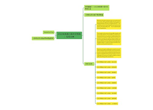 2022年英语六级作文预测：垃圾分类