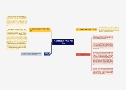 开发商跑路房子烂尾了怎么办