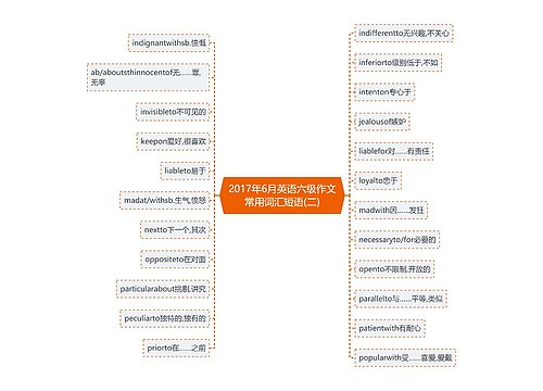 2017年6月英语六级作文常用词汇短语(二)