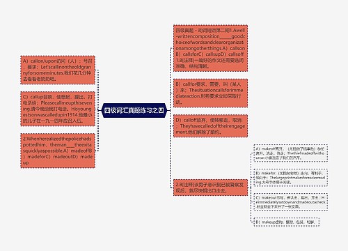 四级词汇真题练习之四