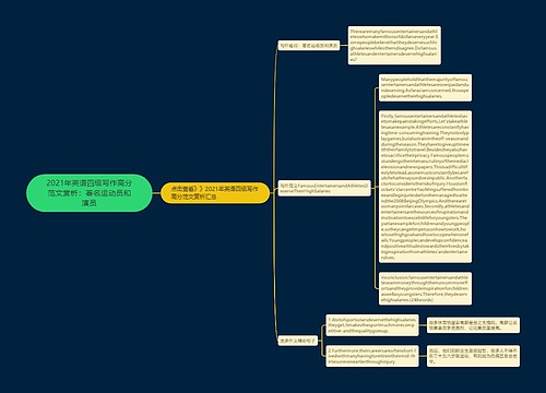 2021年英语四级写作高分范文赏析：著名运动员和演员