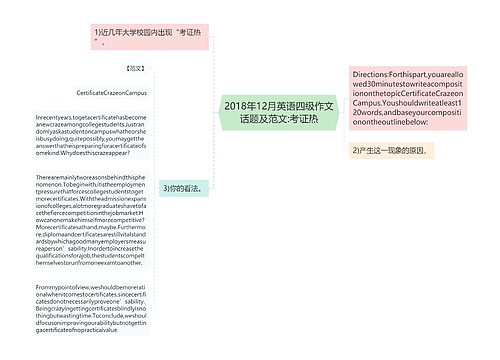 2018年12月英语四级作文话题及范文:考证热