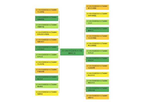 2018年6月四级写作万能模板汇总