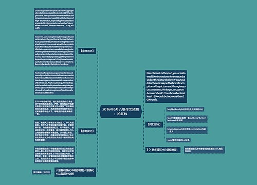 2016年6月六级作文预测：抢红包