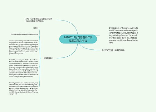 2018年12月英语四级作文话题及范文:节俭