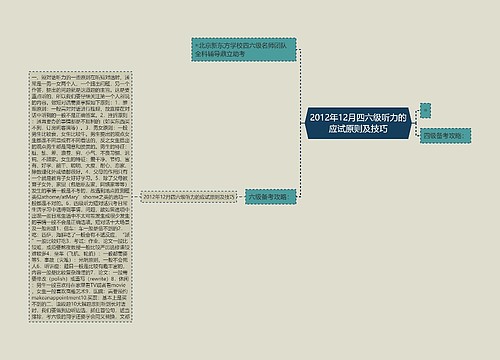 2012年12月四六级听力的应试原则及技巧