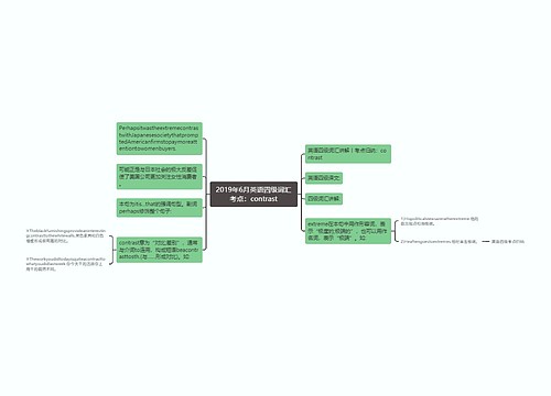 2019年6月英语四级词汇考点：contrast