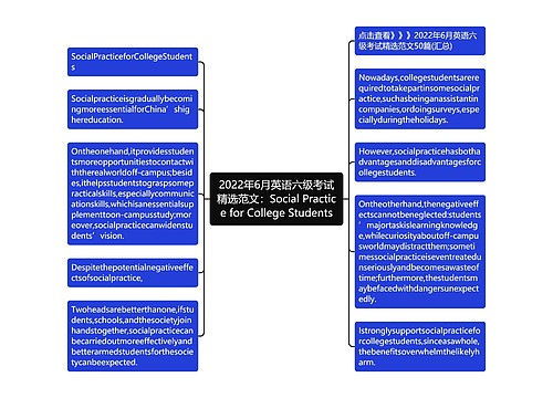 2022年6月英语六级考试精选范文：Social Practice for College Students
