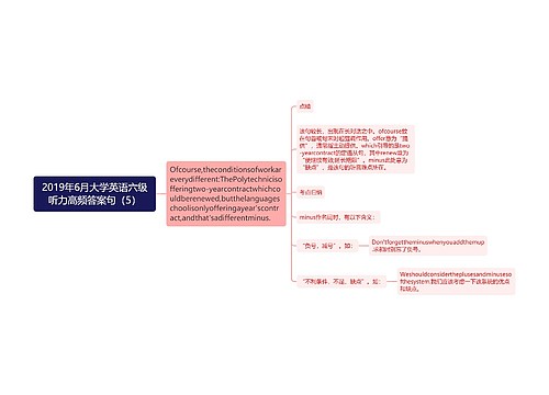 2019年6月大学英语六级听力高频答案句（5）