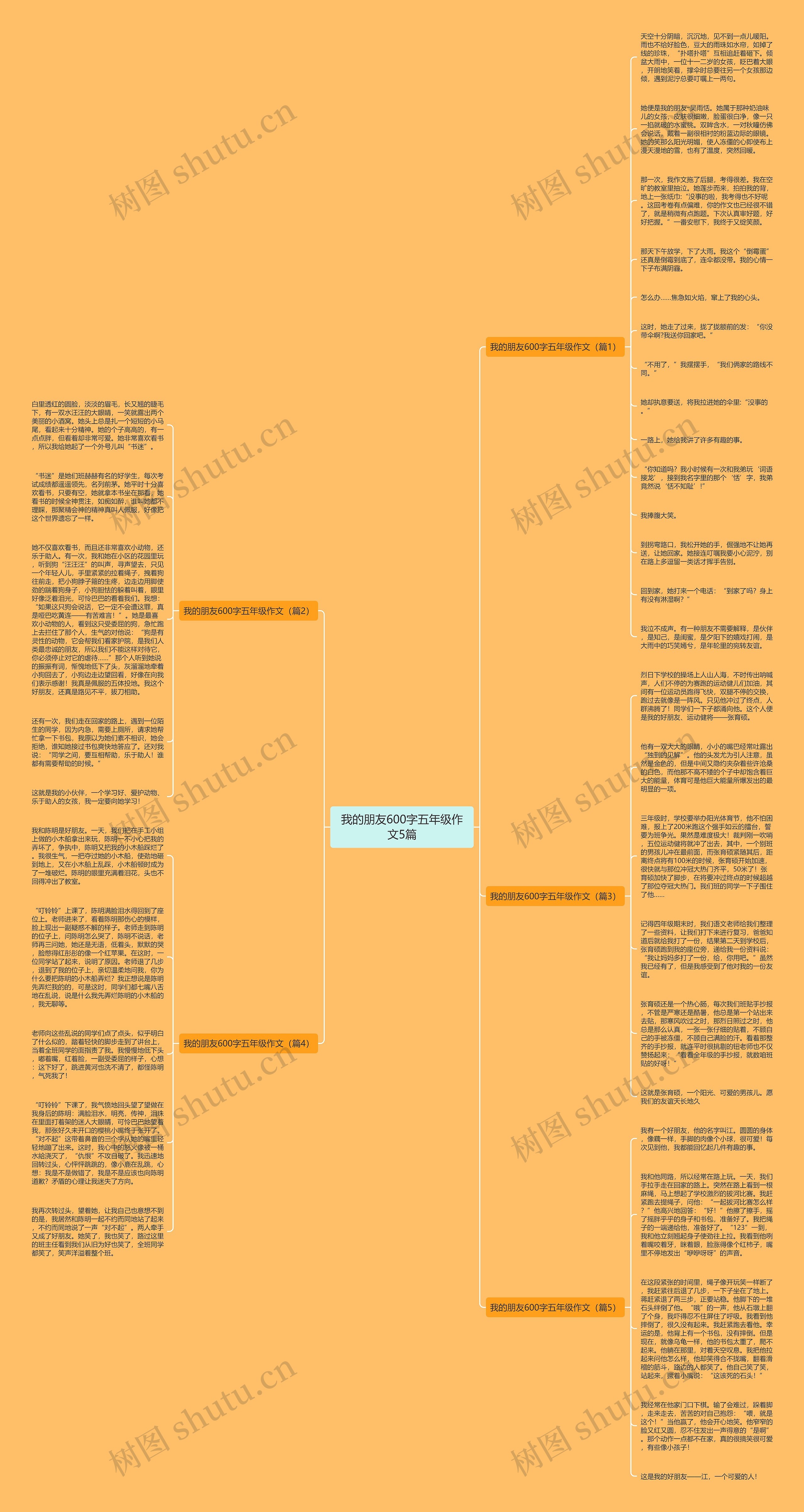 我的朋友600字五年级作文5篇思维导图