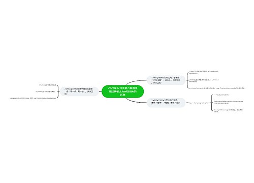 2022年12月英语六级语法用法辨析之few和little的区别 2022年12月英语六级语法用法辨析之few和little的区别