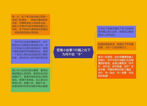 管理小故事100篇之松下为何不说“不” 