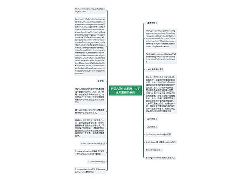 英语六级作文预测：大学生最重要的素质