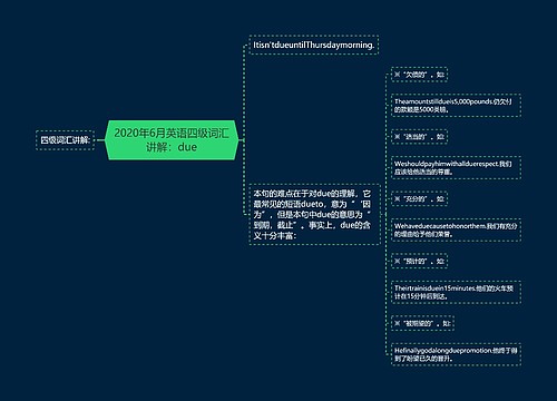 2020年6月英语四级词汇讲解：due