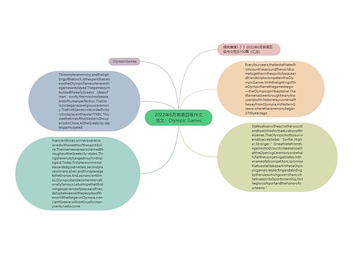 2022年6月英语四级作文范文：Olympic Games