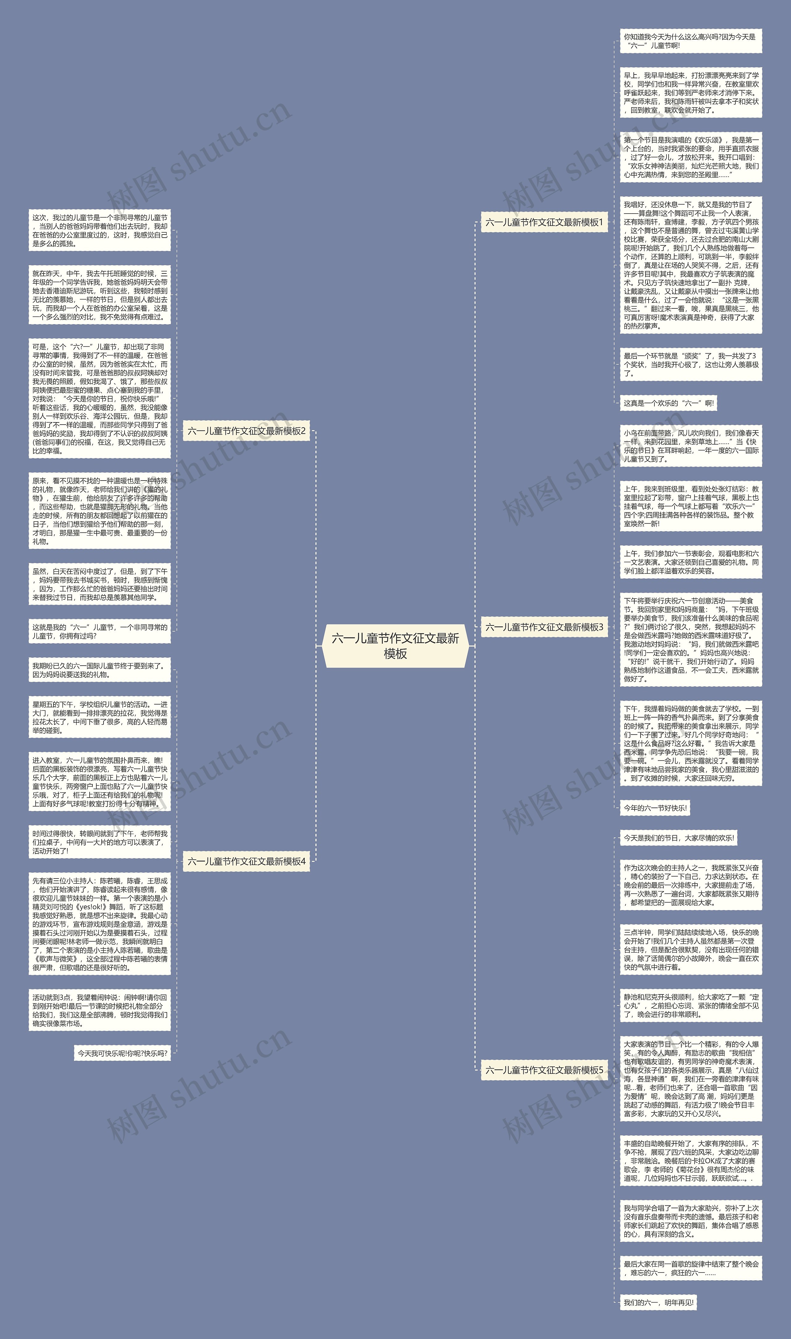 六一儿童节作文征文最新思维导图