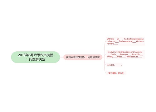 2018年6月六级作文模板：问题解决型