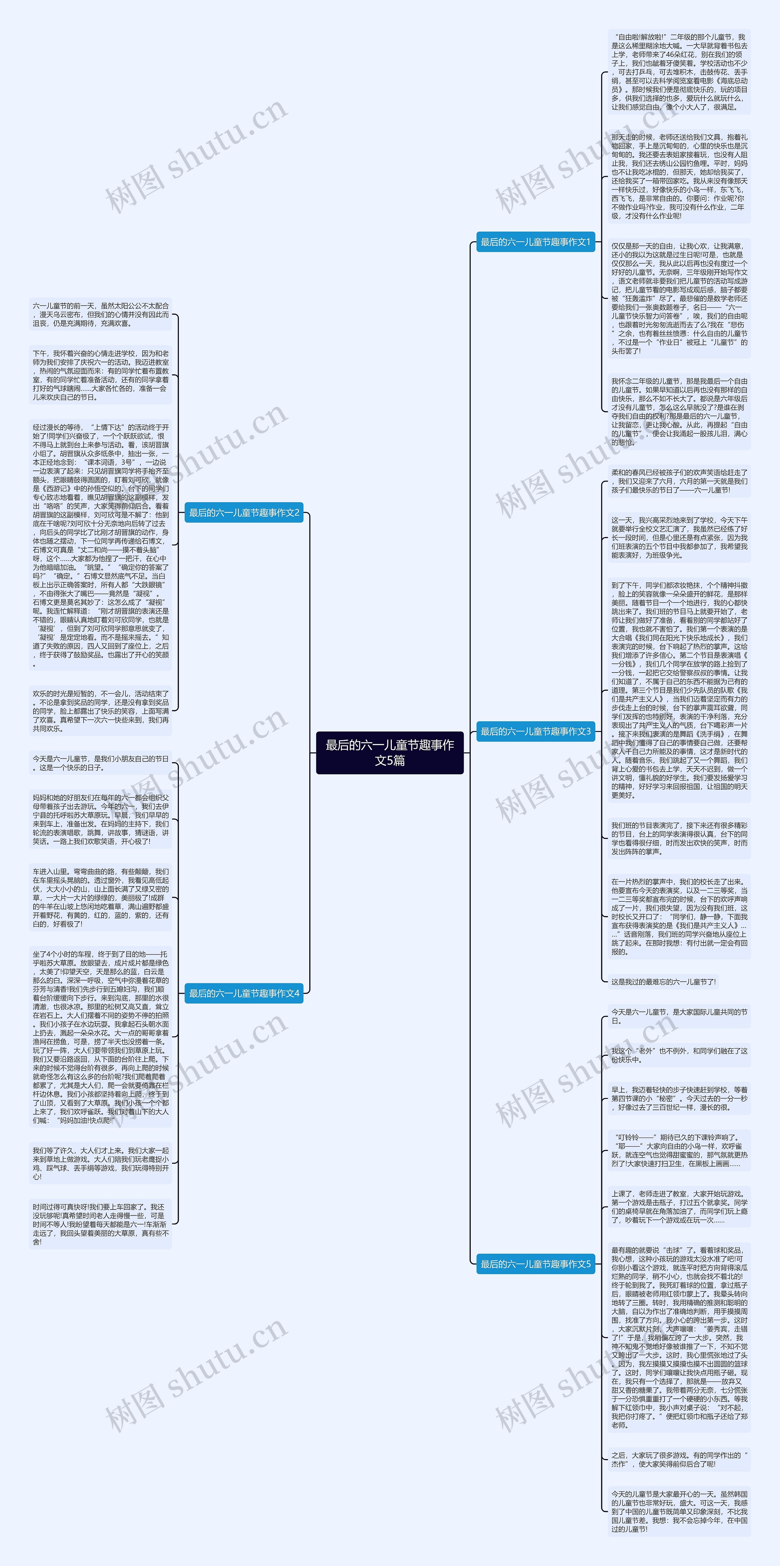 最后的六一儿童节趣事作文5篇思维导图