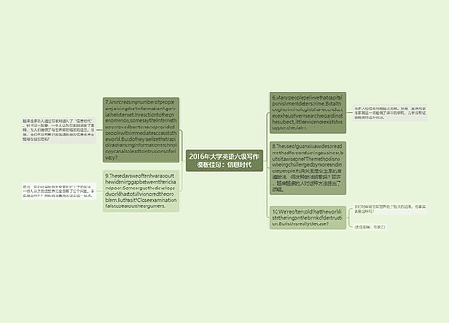 2016年大学英语六级写作模板佳句：信息时代