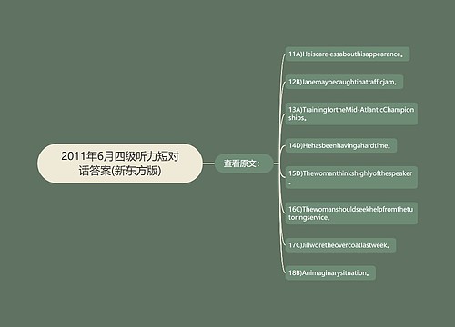 2011年6月四级听力短对话答案(新东方版)